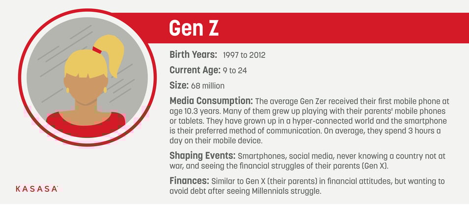 GenZ_V4-04